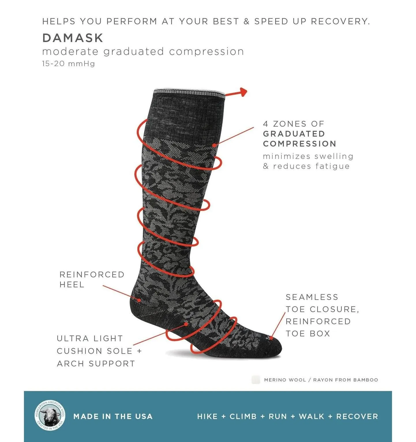 Sockwell Women's Damask Compression Socks Black